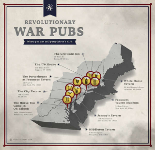 Illustration for article titled Party like a Founding Father: Declare independence at these Revolution-era pubs